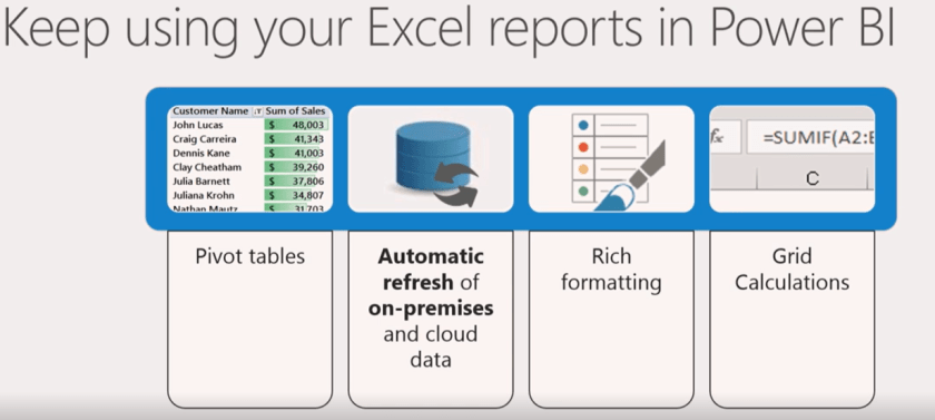 excel_a