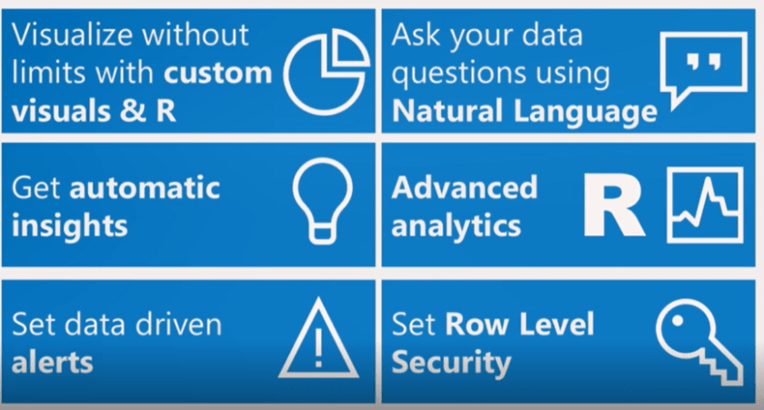 power-bi-incremental-value