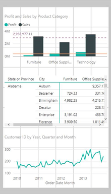 power-bi-mobile-layout
