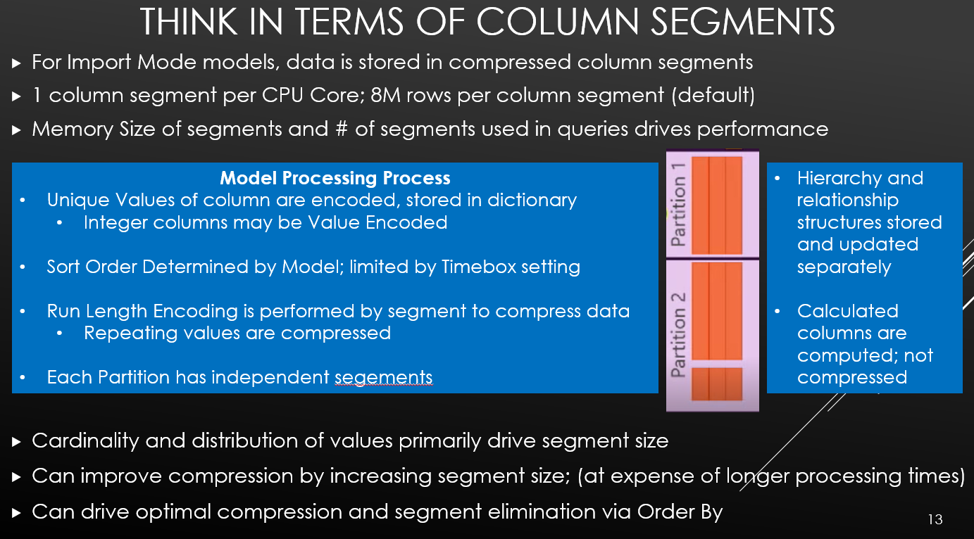 Boston Code Camp Boston Code Camp: Intro to DAX Slides – Insight Quest