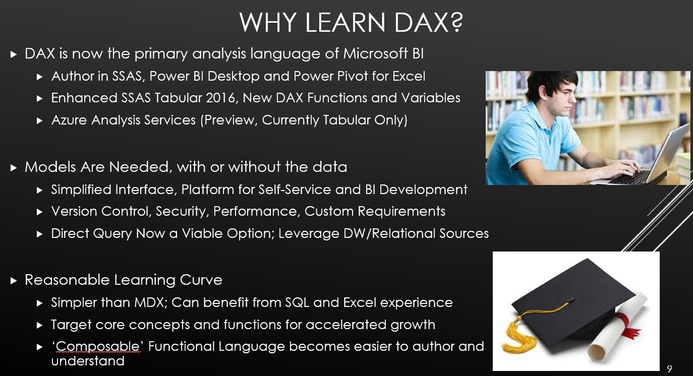Boston Code Camp Boston Code Camp: Intro to DAX Slides – Insight Quest