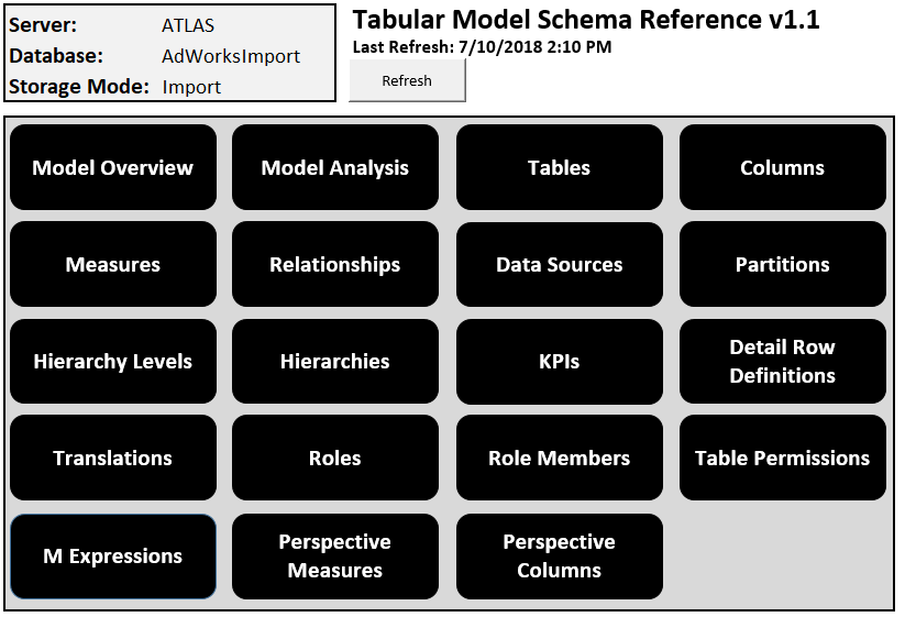 Tabular Object Model Tabular Model Schema Reference v1.1 – Insight Quest