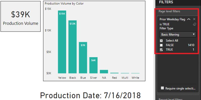 ProdVolumePageFilter
