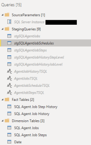 Analyze SQL Agent Job History with Power BI – Insight Quest